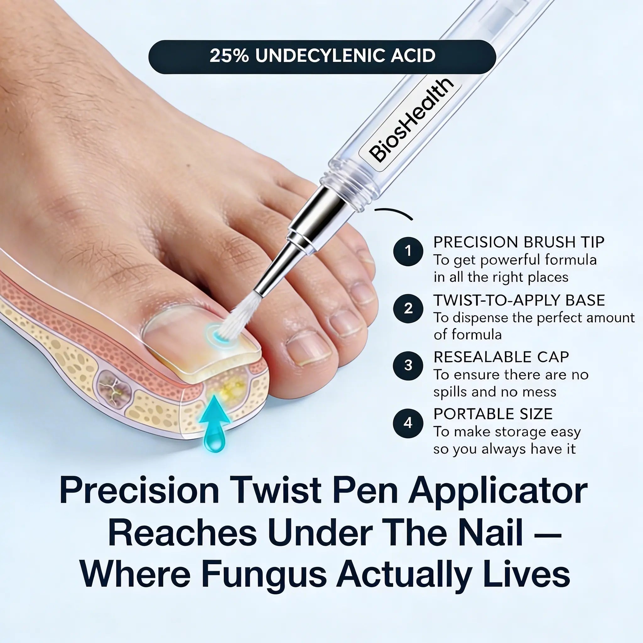 BiosHealth™ Precision AntiFungal Pen For Men